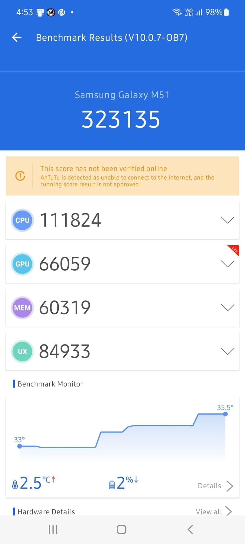 Samsung Galaxy M51 AnTuTu – 414,283