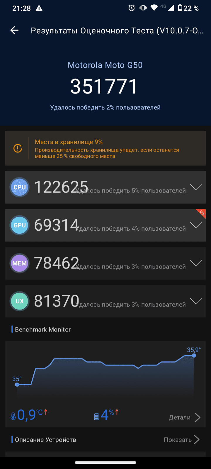 Motorola Moto G50 AnTuTu – 446,878