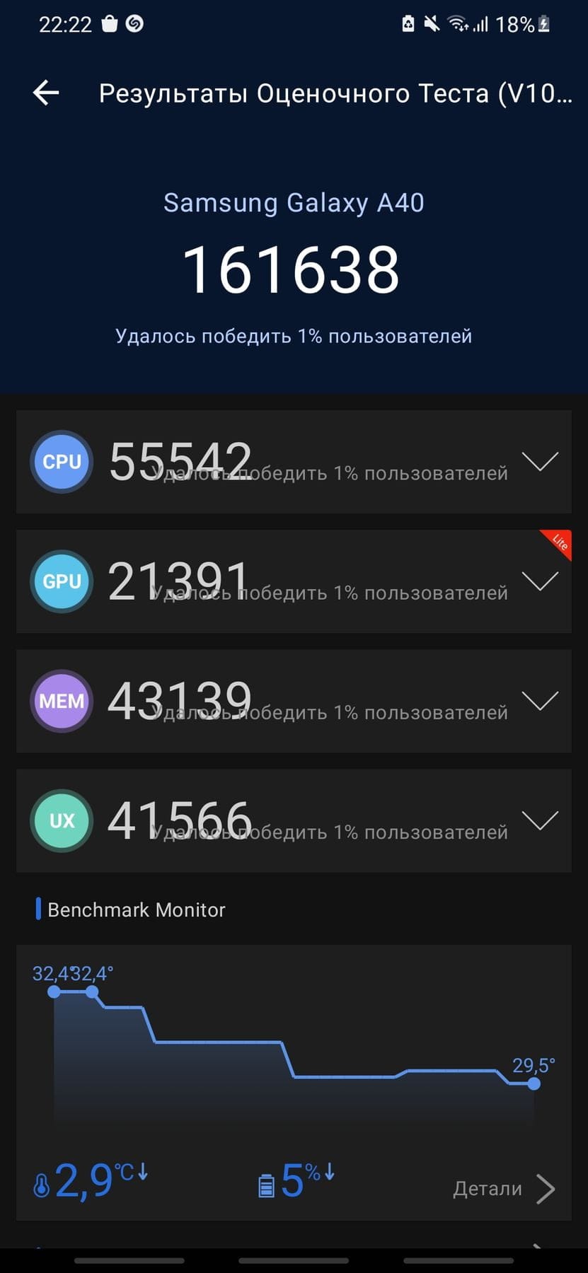 Samsung Galaxy A40 AnTuTu – 208,315