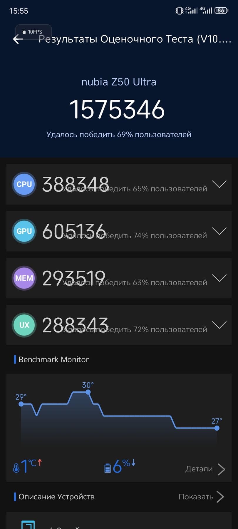 ZTE Nubia Z50 Ultra AnTuTu – 1,842,269