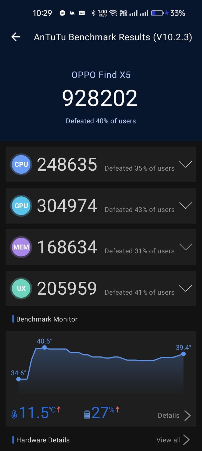 Oppo Find X5 AnTuTu – 1,119,208