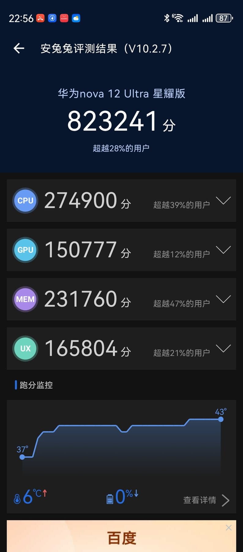 Huawei Nova 12 Ultra AnTuTu – 1,030,315