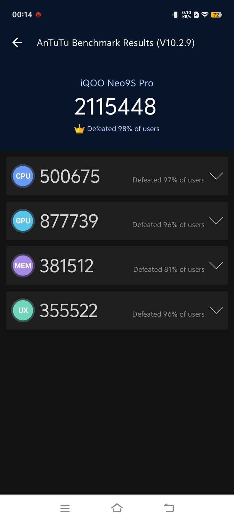 Vivo iQOO Neo 9S Pro AnTuTu – 2,439,634