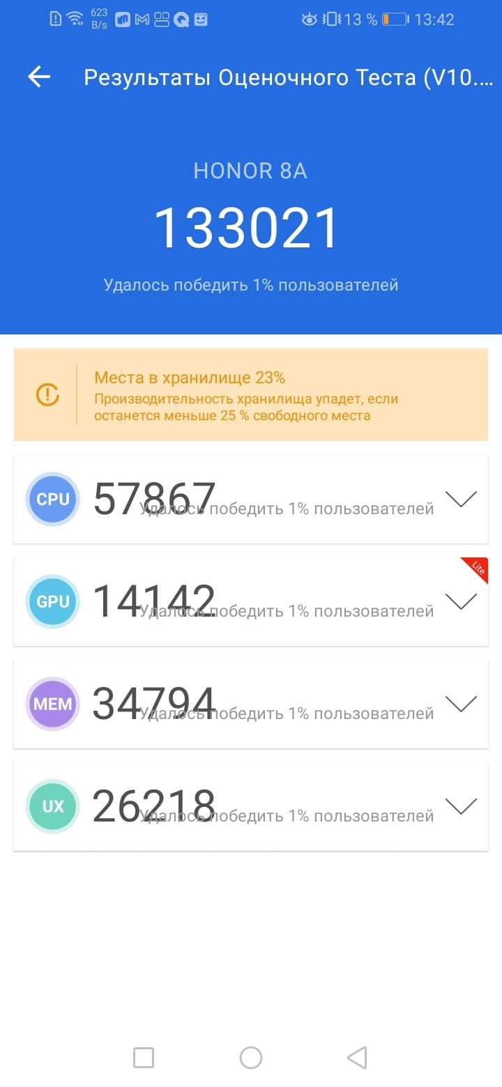 Honor 8A AnTuTu – 174,582