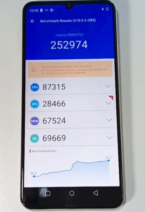 Realme C53 AnTuTu – 329,014