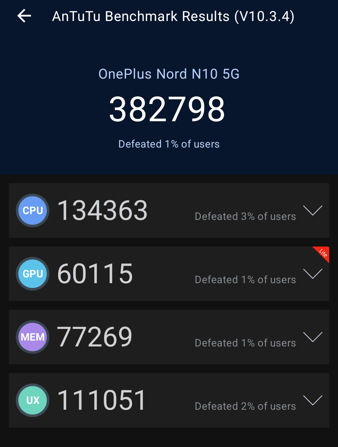 OnePlus Nord N10 AnTuTu – 499,040
