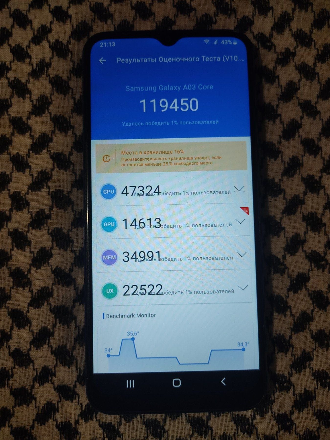 Samsung Galaxy A03 Core AnTuTu – 153,667