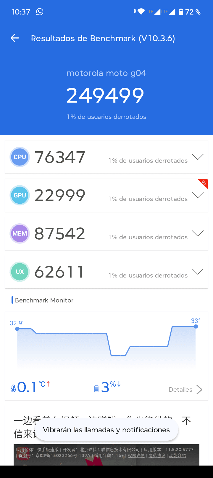 Motorola Moto G04 AnTuTu – 317,518