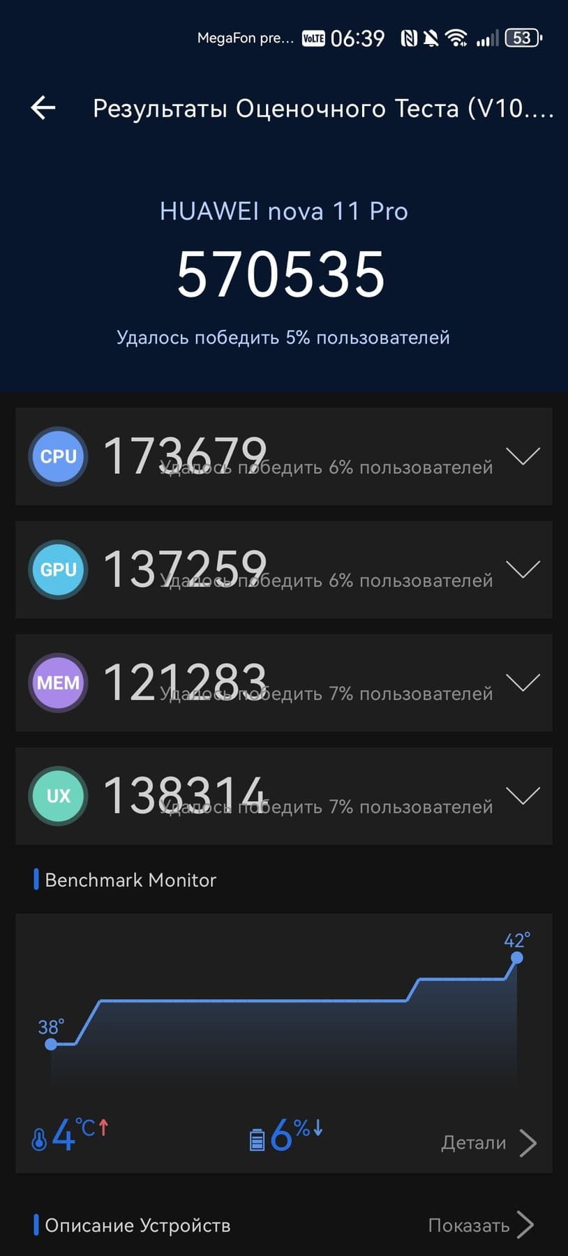 Huawei Nova 11 Pro AnTuTu – 711,128