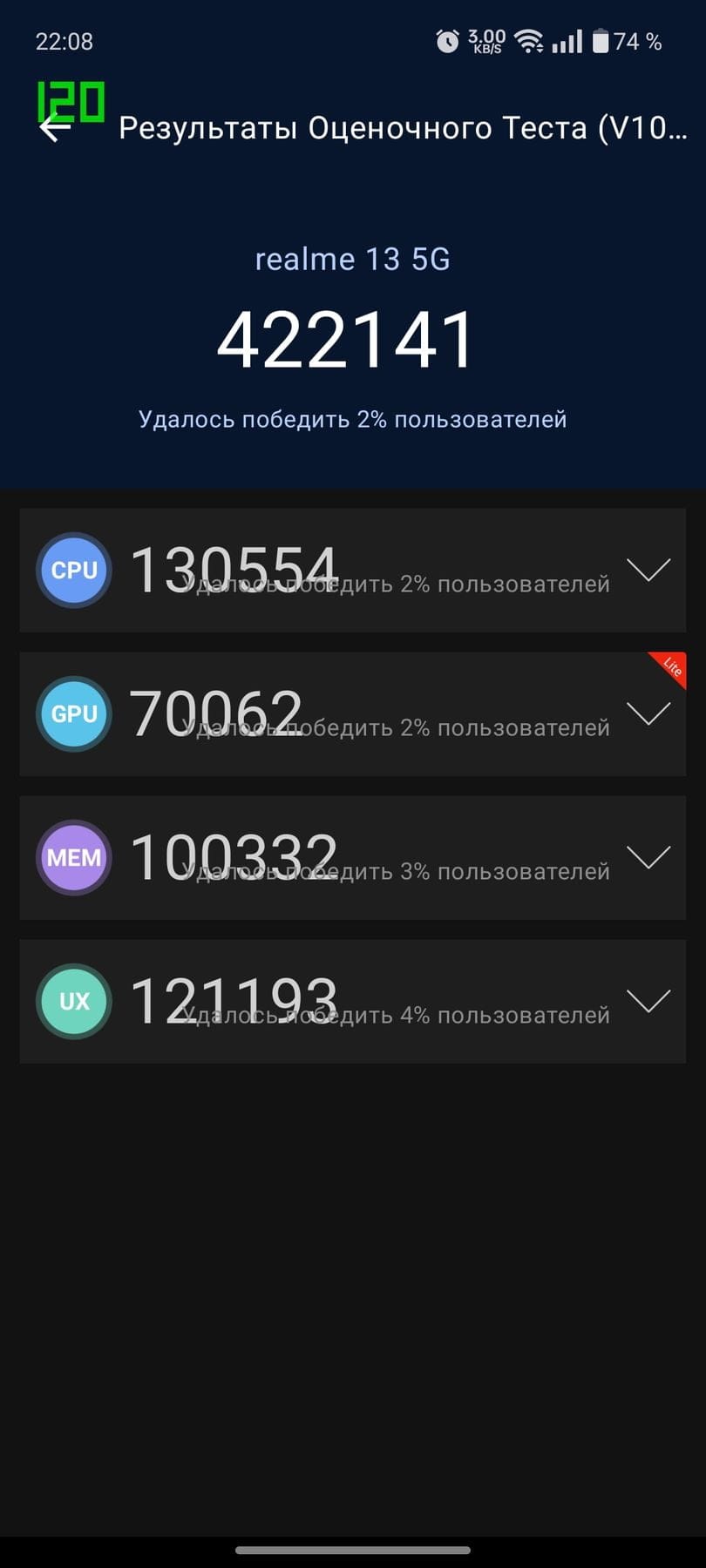 Realme 13 5G AnTuTu – 540,213