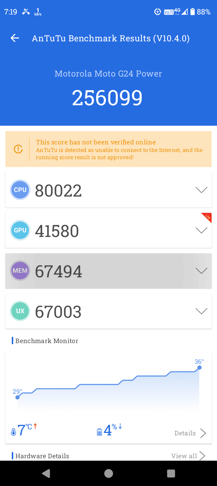 Motorola Moto G24 AnTuTu – 325,370