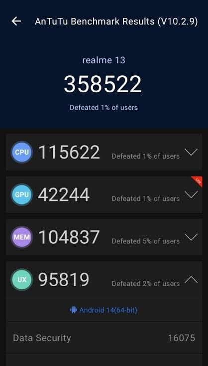 Realme 13 4G AnTuTu – 505,115