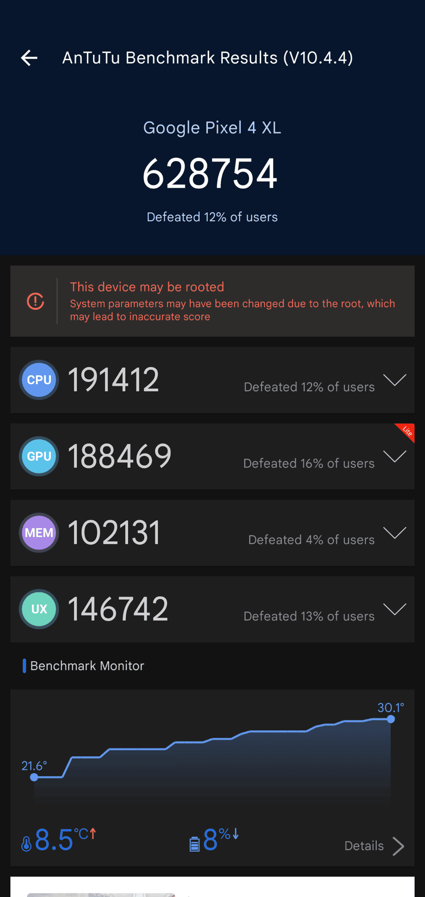 Google Pixel 4 XL AnTuTu – 775,747