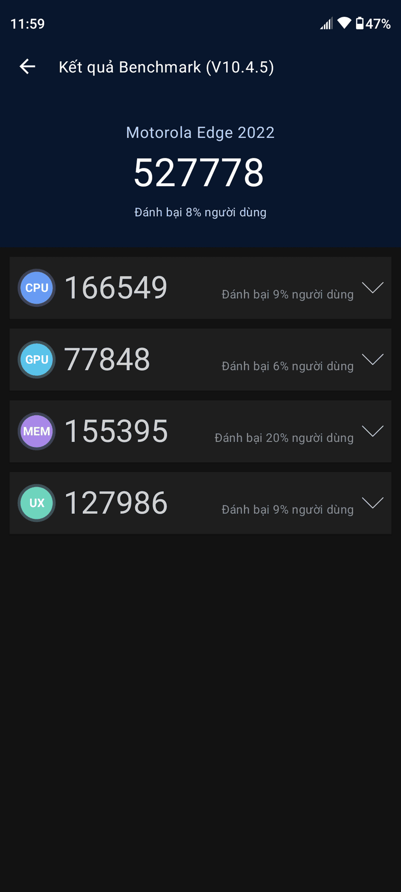Motorola Edge (2022) AnTuTu – 668,004