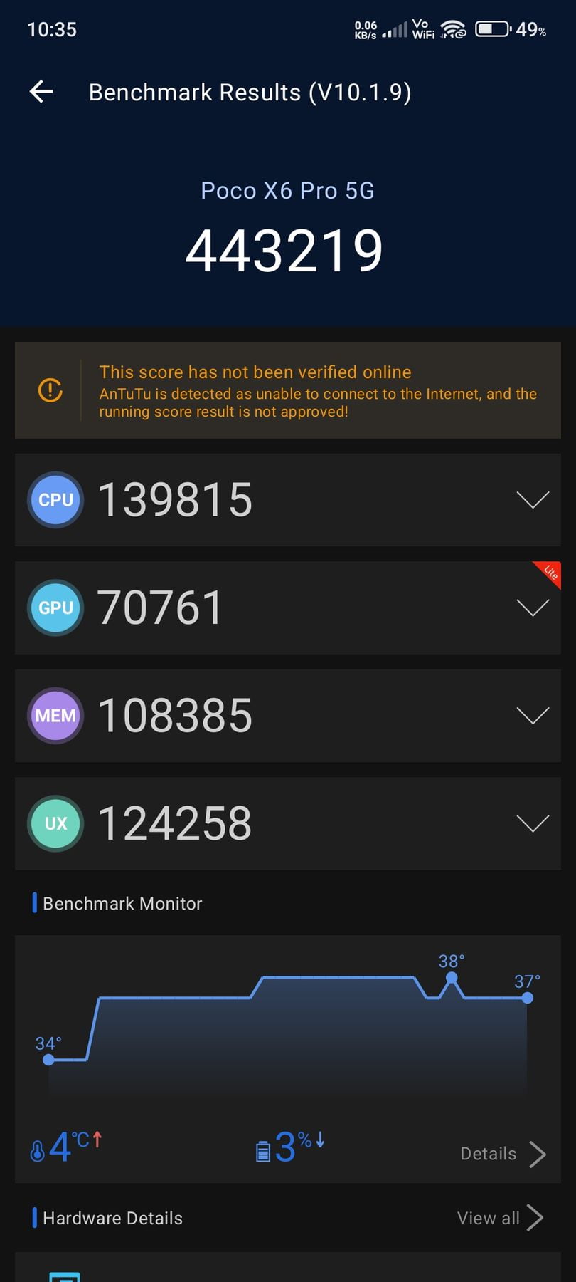 Xiaomi Poco X6 Neo AnTuTu – 567,662