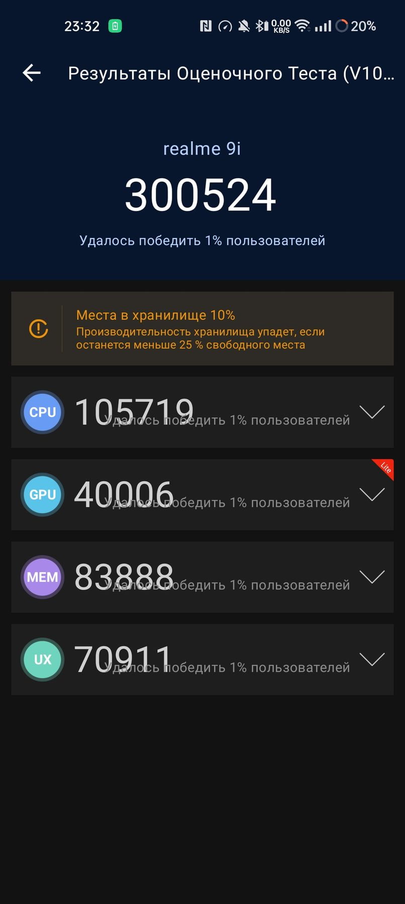 Realme 9i AnTuTu – 385,682