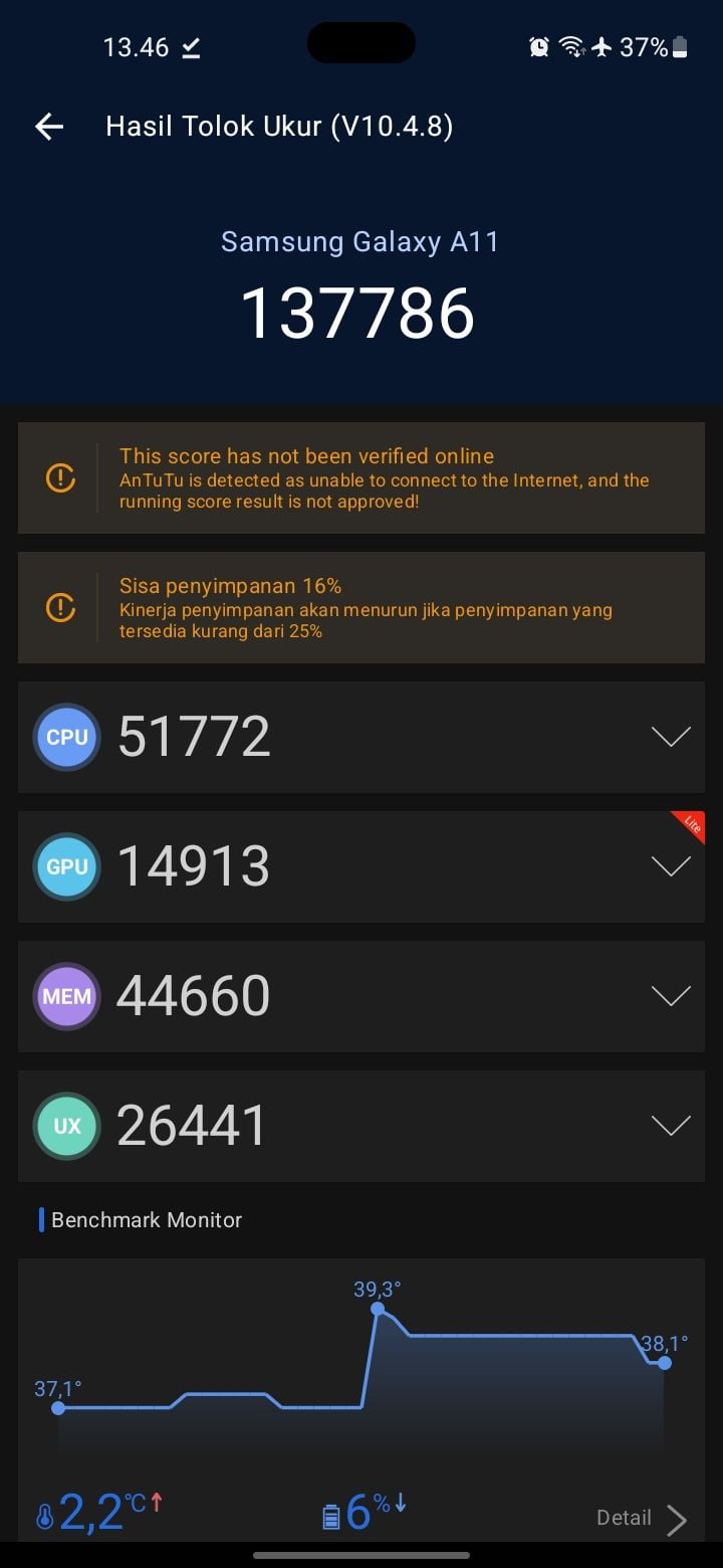 Samsung Galaxy A11 AnTuTu – 176,306