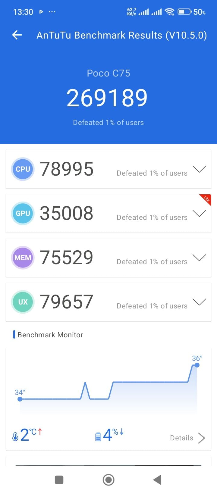 Xiaomi Poco C75 AnTuTu – 344,773