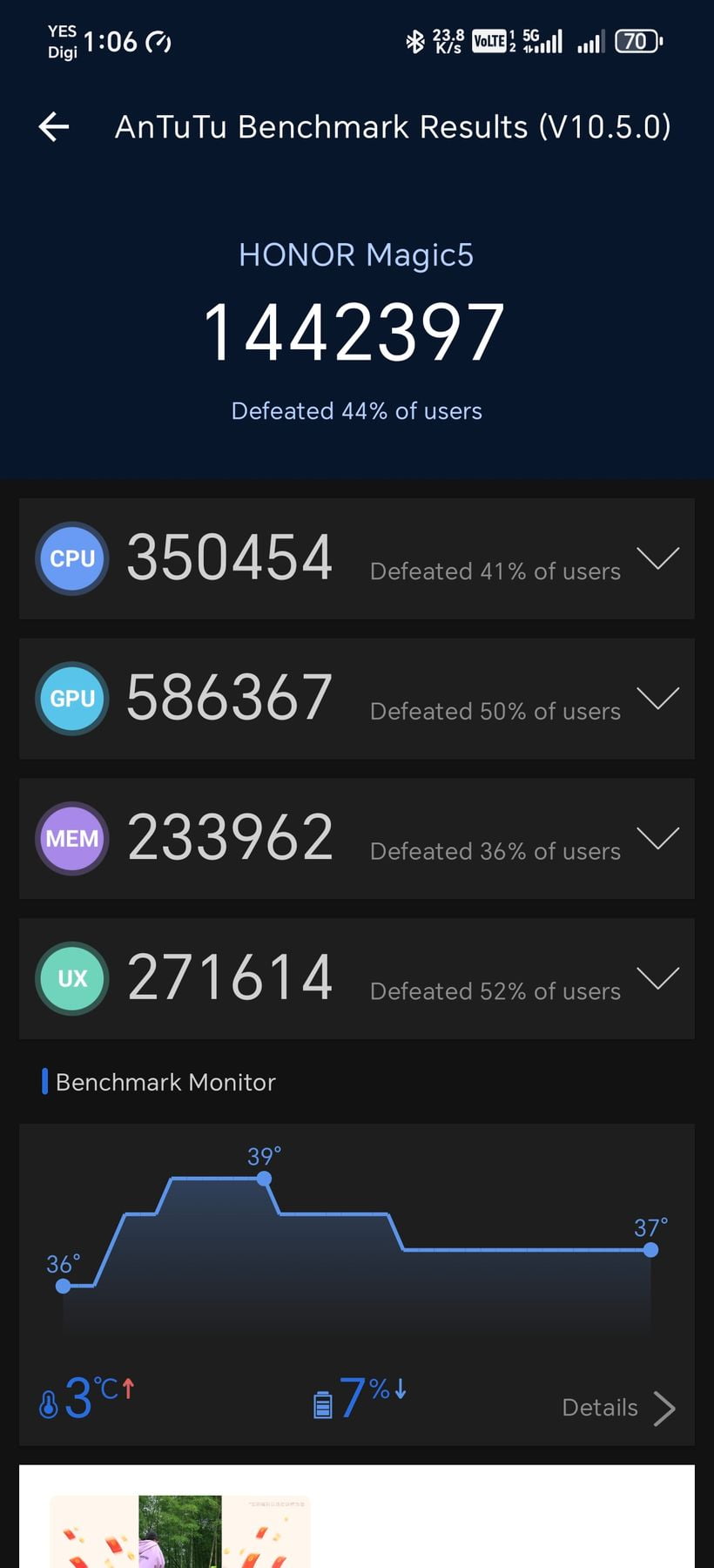 Honor Magic 5 AnTuTu – 1,682,877
