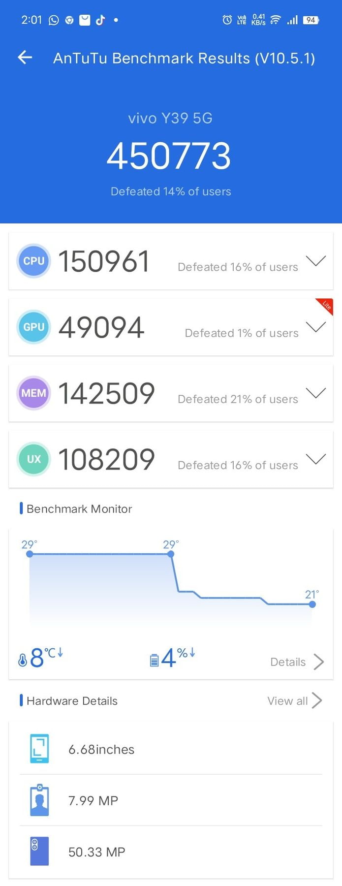 Vivo Y39 AnTuTu – 577,028