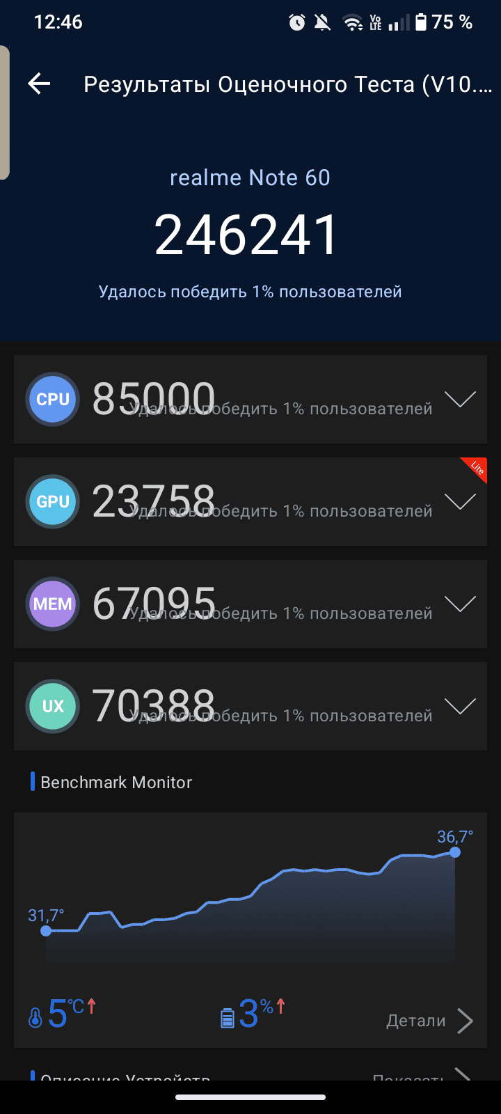 Realme Note 60 AnTuTu – 321,986
