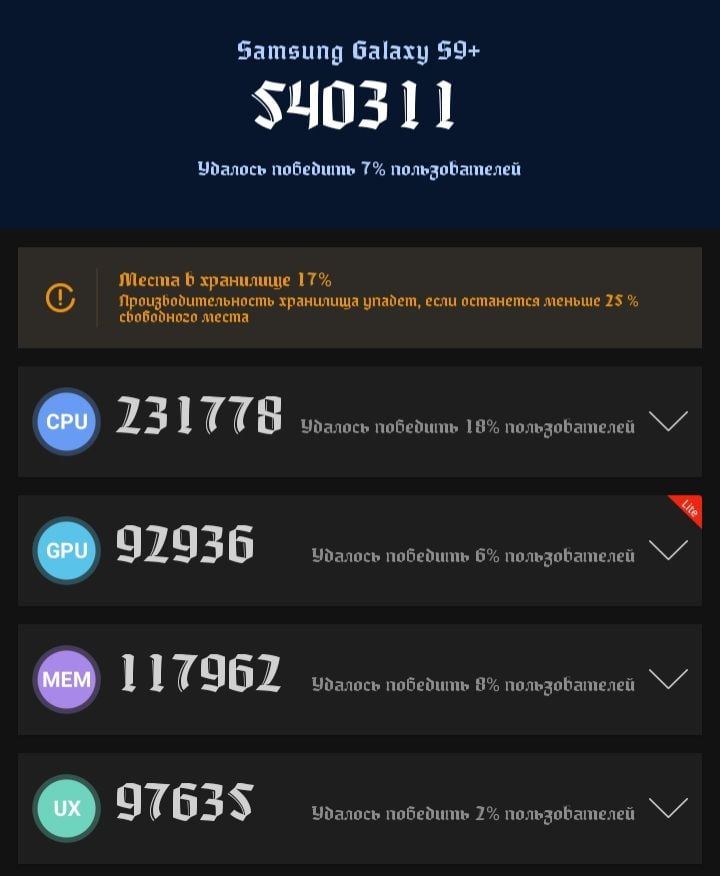 Samsung Galaxy S9 Plus AnTuTu – 540,311