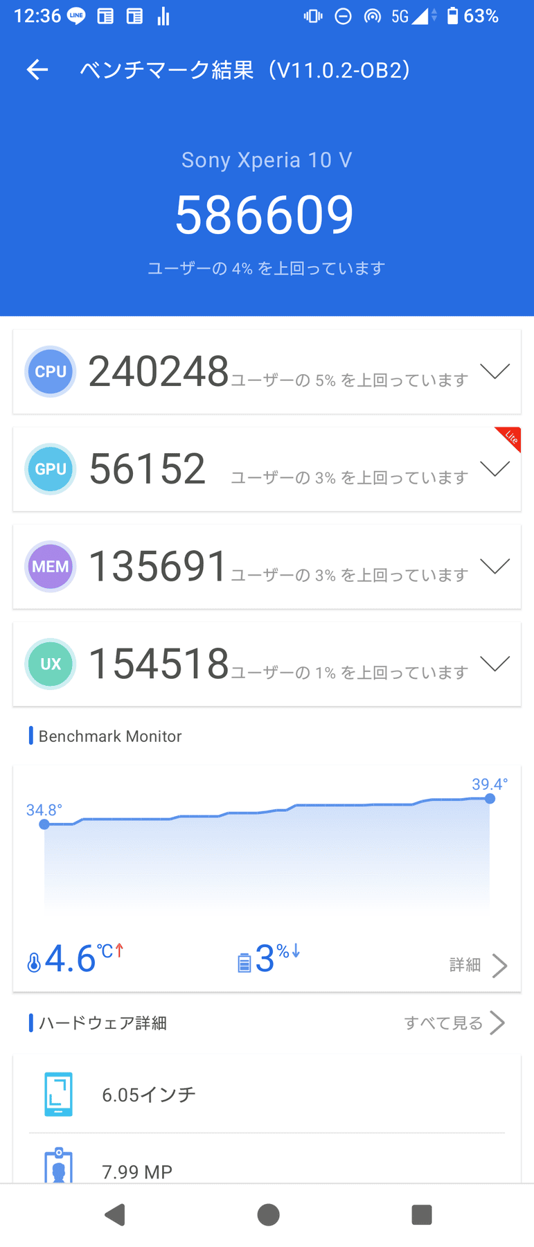 Sony Xperia 10 V AnTuTu – 586,609