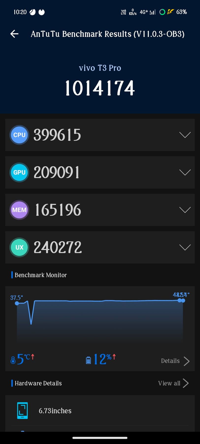 Vivo T3 Pro 5G AnTuTu – 1,014,174
