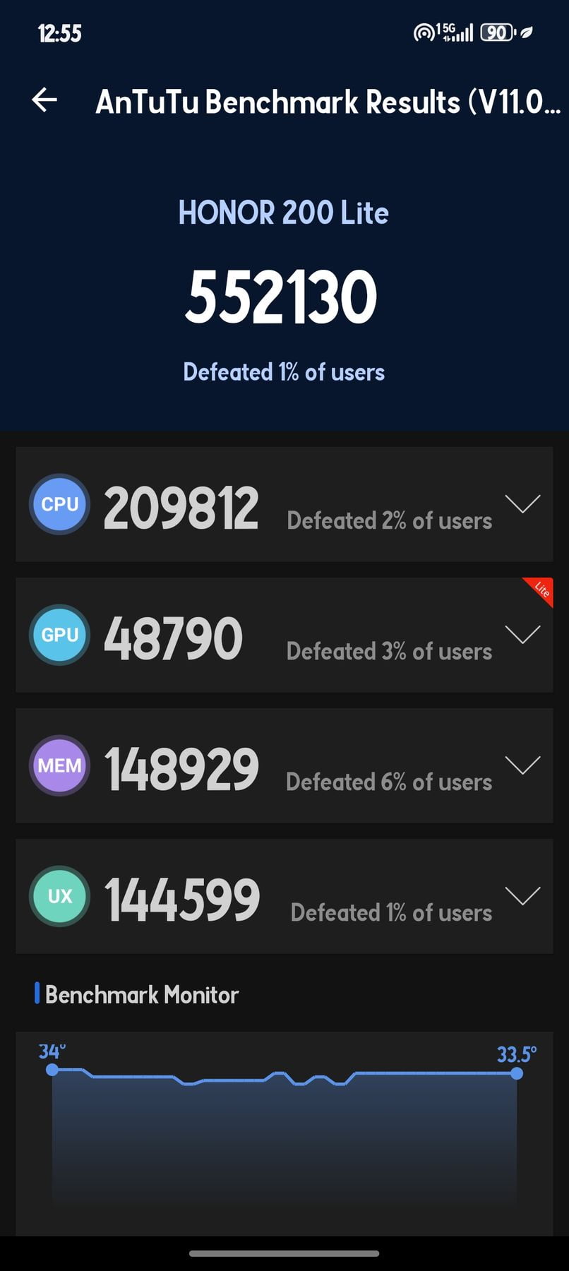 Honor 200 Lite AnTuTu – 552,130