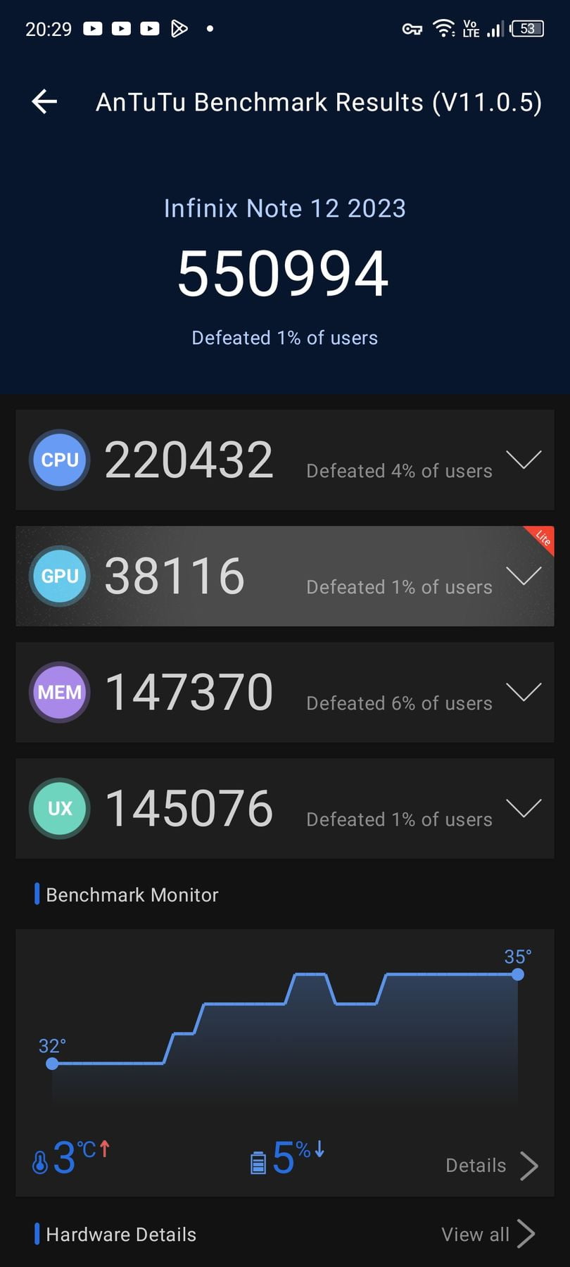 Infinix Note 12 (2023) AnTuTu – 550,994