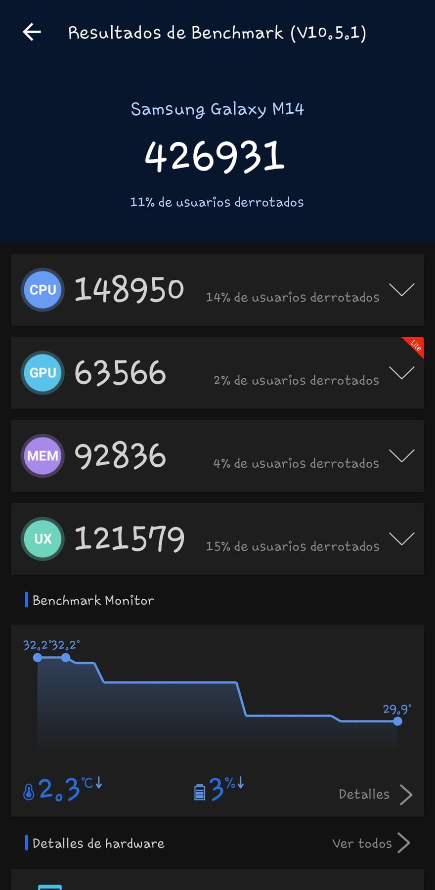 Samsung Galaxy M14 AnTuTu – 607,489