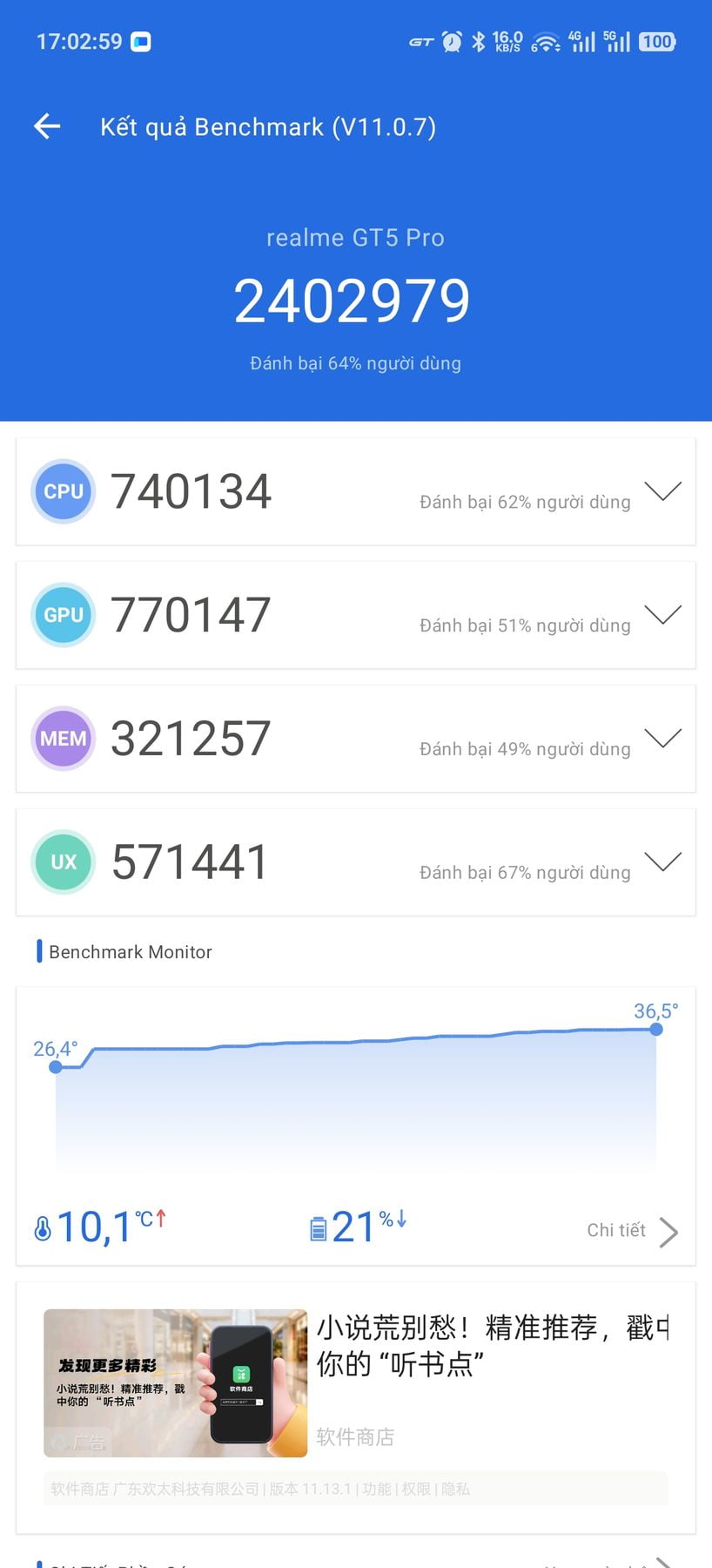Realme GT5 Pro AnTuTu – 2,402,979