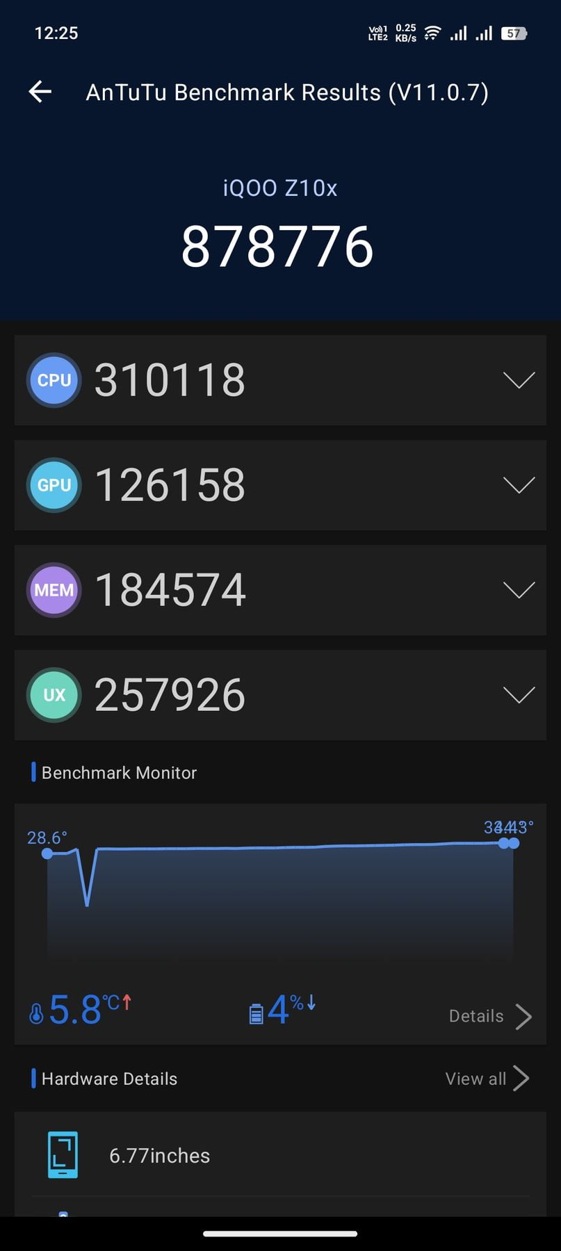 Vivo iQOO Z10x AnTuTu – 878,776