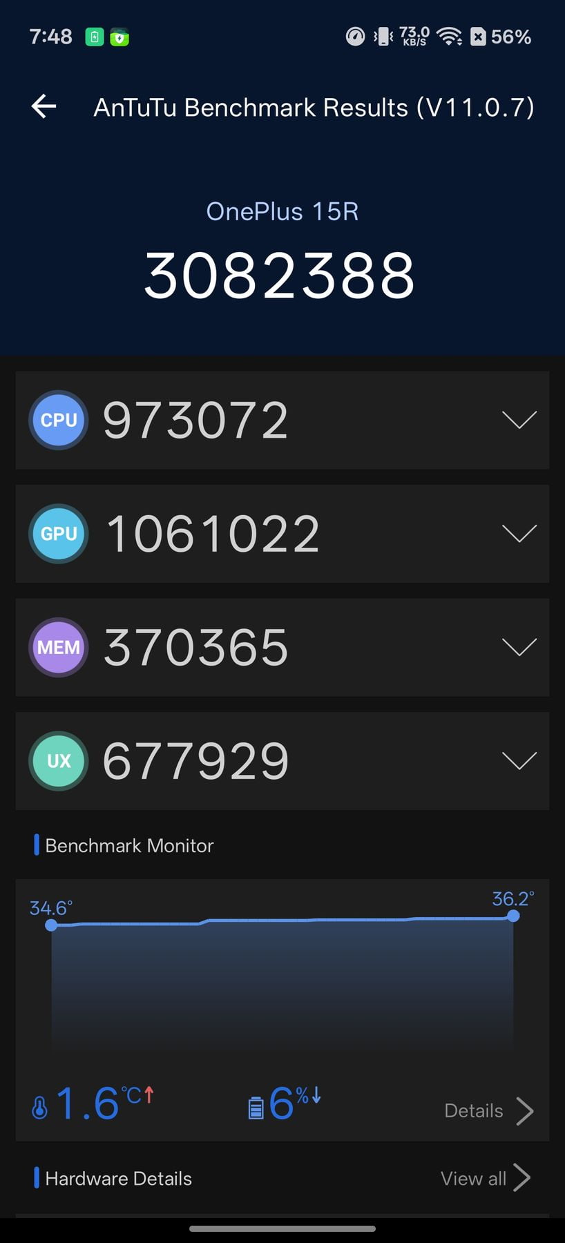 Honor MagicPad 4 AnTuTu – 3,082,388