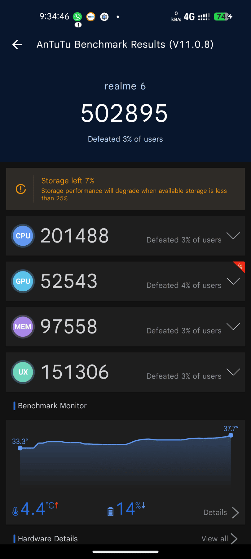 Realme 6 AnTuTu – 502,895