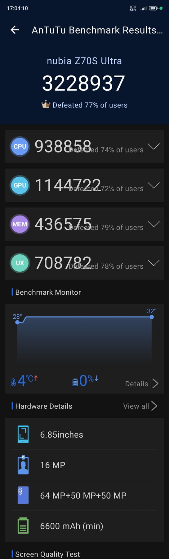 ZTE Nubia Z70S Ultra AnTuTu – 3,228,937