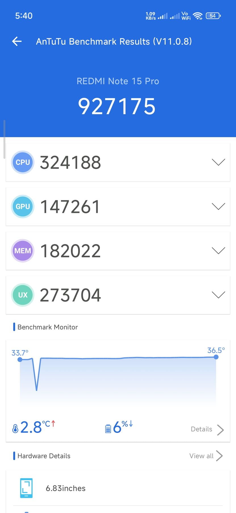 Xiaomi Redmi Note 15 Pro 5G AnTuTu – 927,175