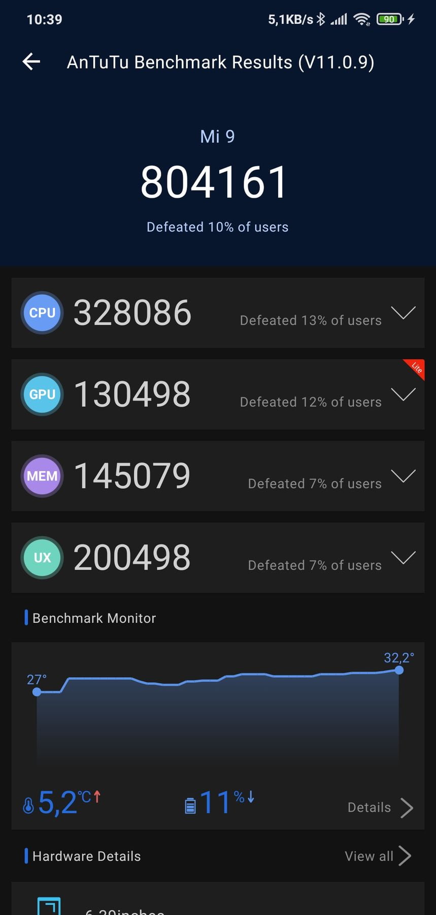 Xiaomi Mi 9 AnTuTu – 804,161