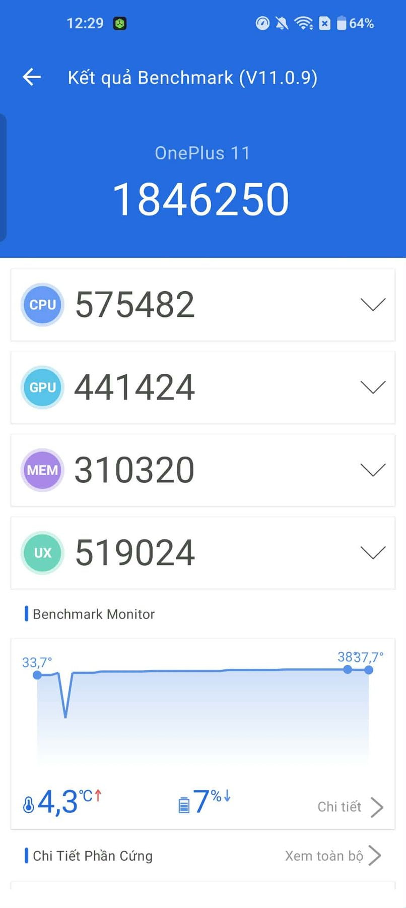 OnePlus 11 AnTuTu – 1,846,250