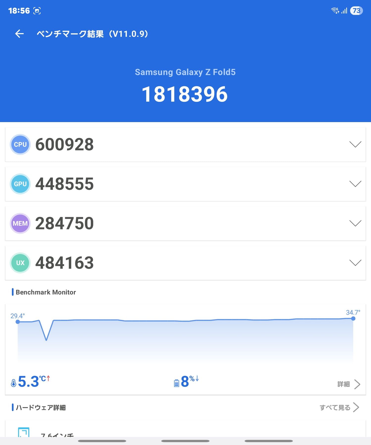 Samsung Galaxy Z Fold 5 AnTuTu – 1,818,396