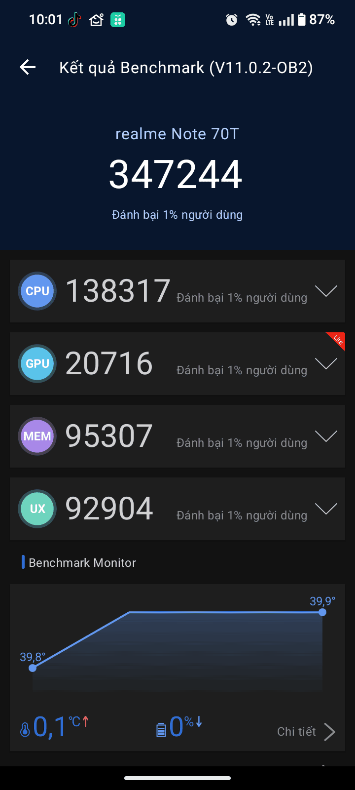 Realme Note 70 AnTuTu – 347,244