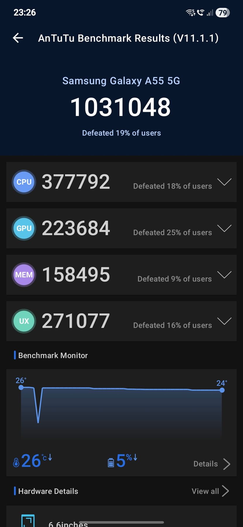 Samsung Galaxy A55 5G AnTuTu – 1,031,048