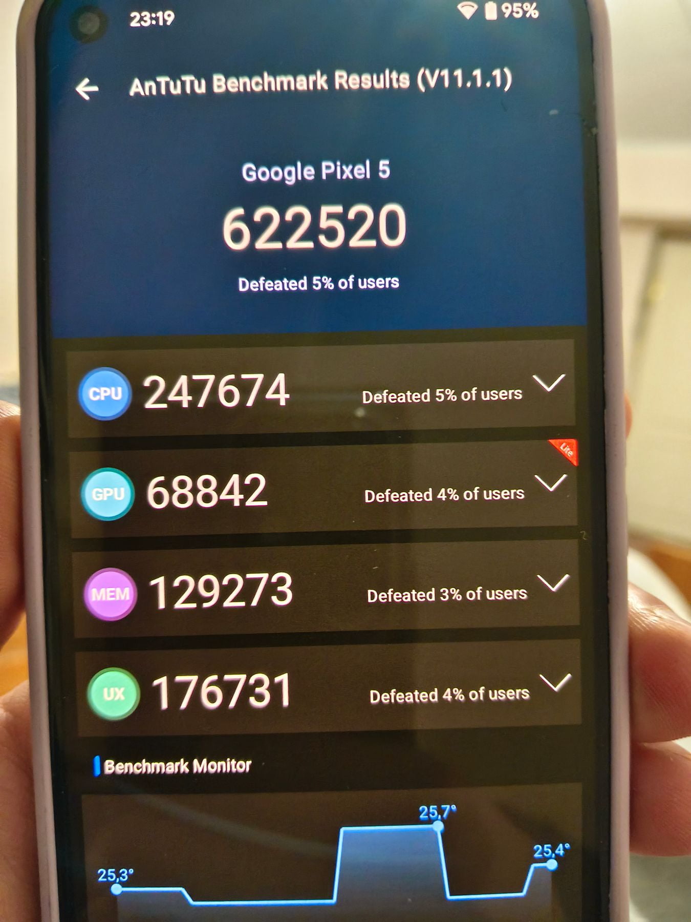 Google Pixel 5 AnTuTu – 622,520