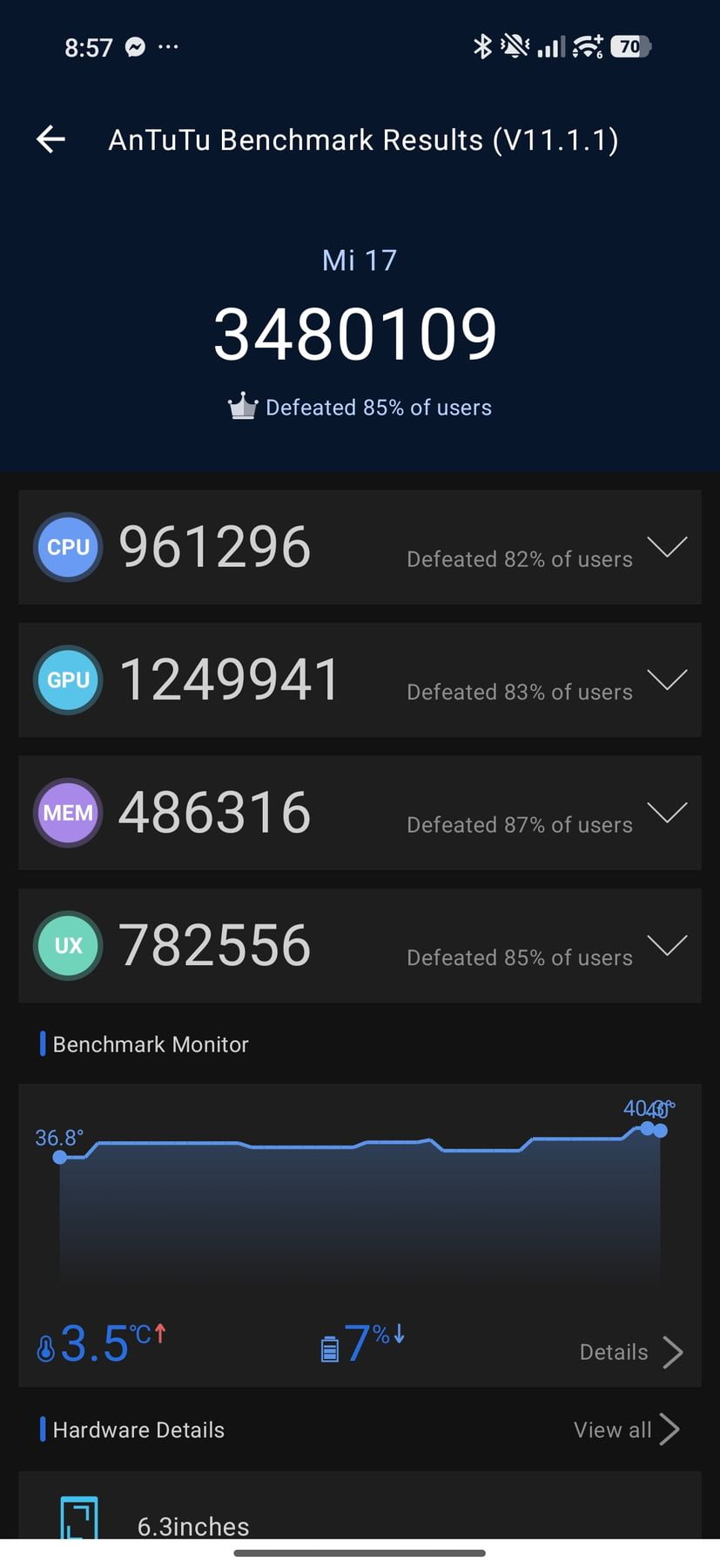 Xiaomi 17 AnTuTu – 3,480,109