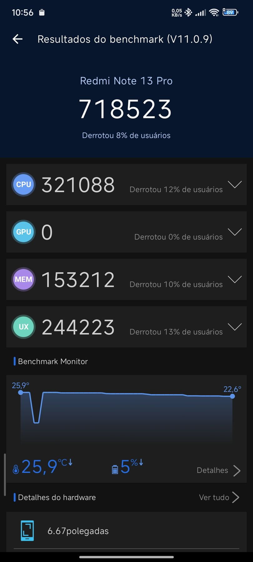 Xiaomi Redmi Note 13 Pro 5G AnTuTu – 718,523