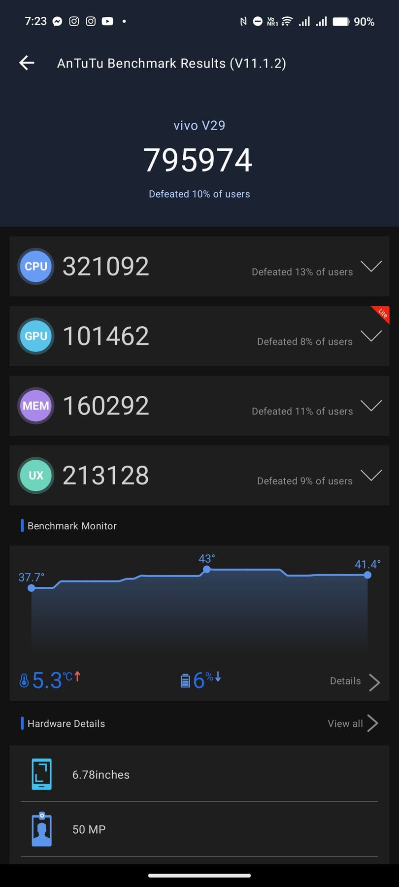 Vivo V29 AnTuTu – 795,977