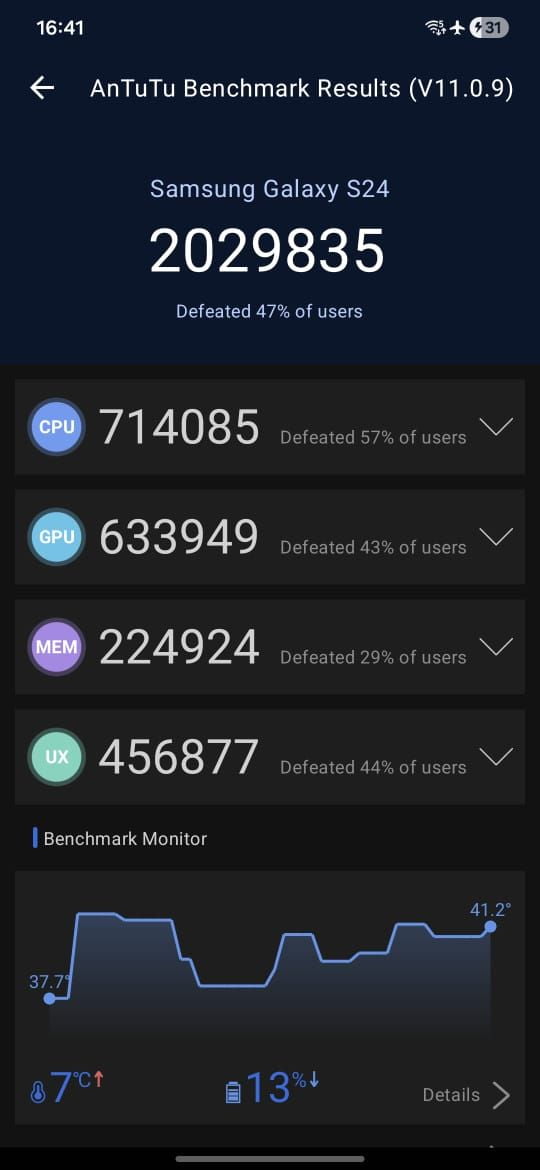 Samsung Galaxy S24 (Exynos) AnTuTu – 2,029,835