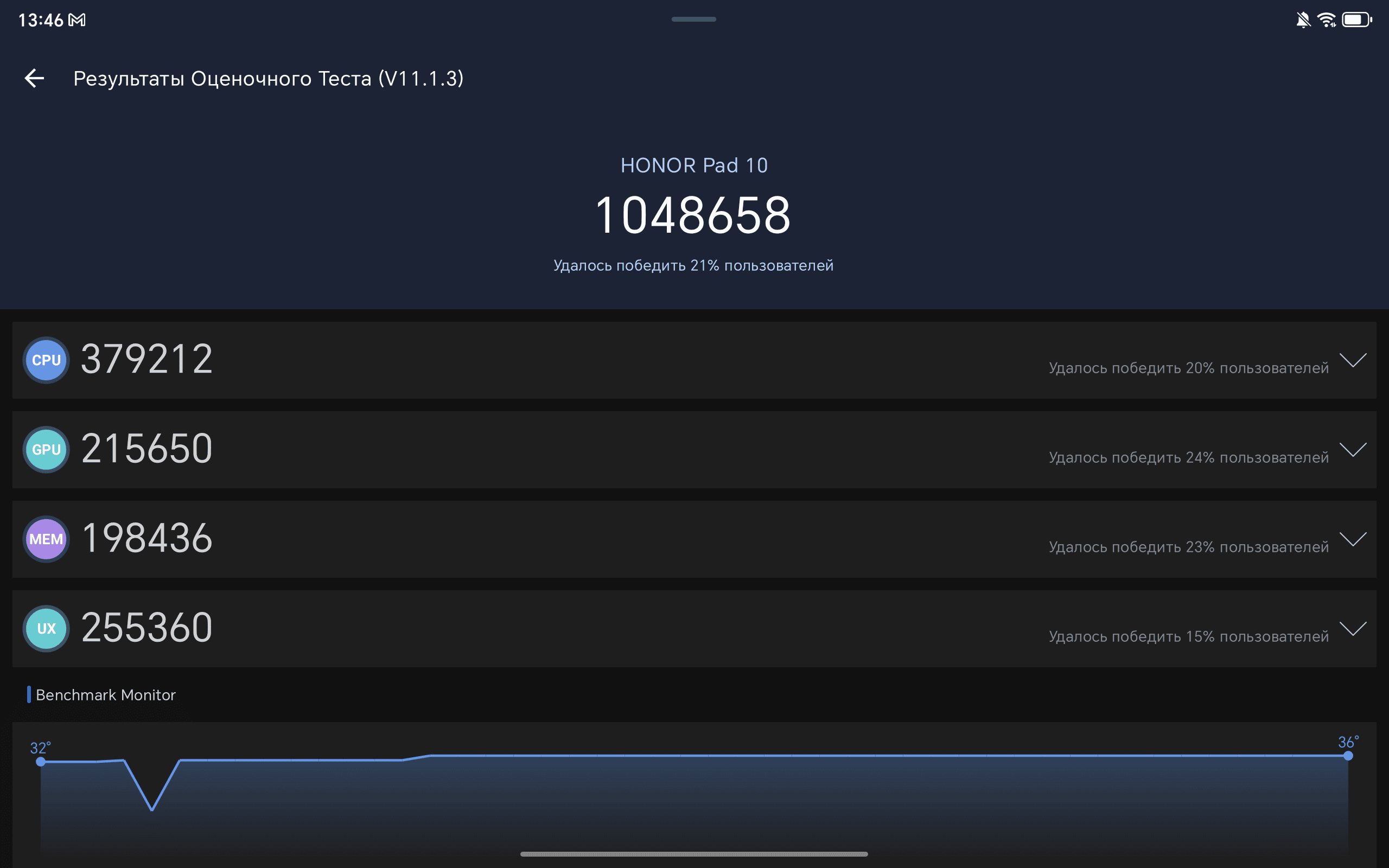 Honor Pad 10 AnTuTu – 1,048,658