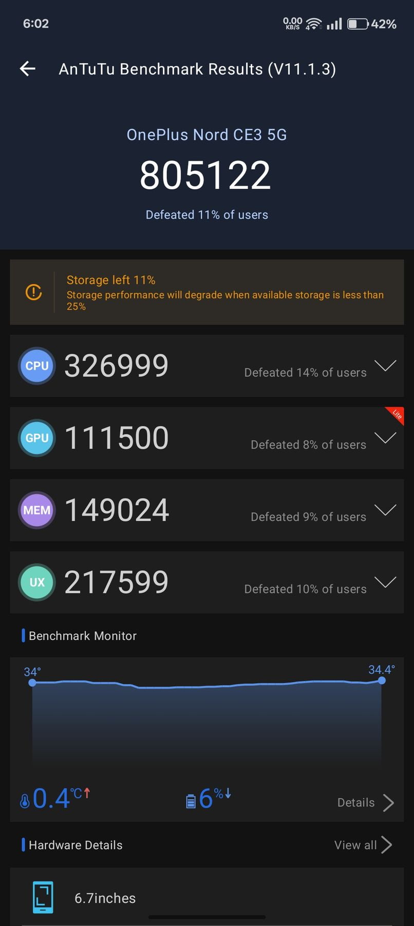 OnePlus Nord CE3 5G AnTuTu – 805,122