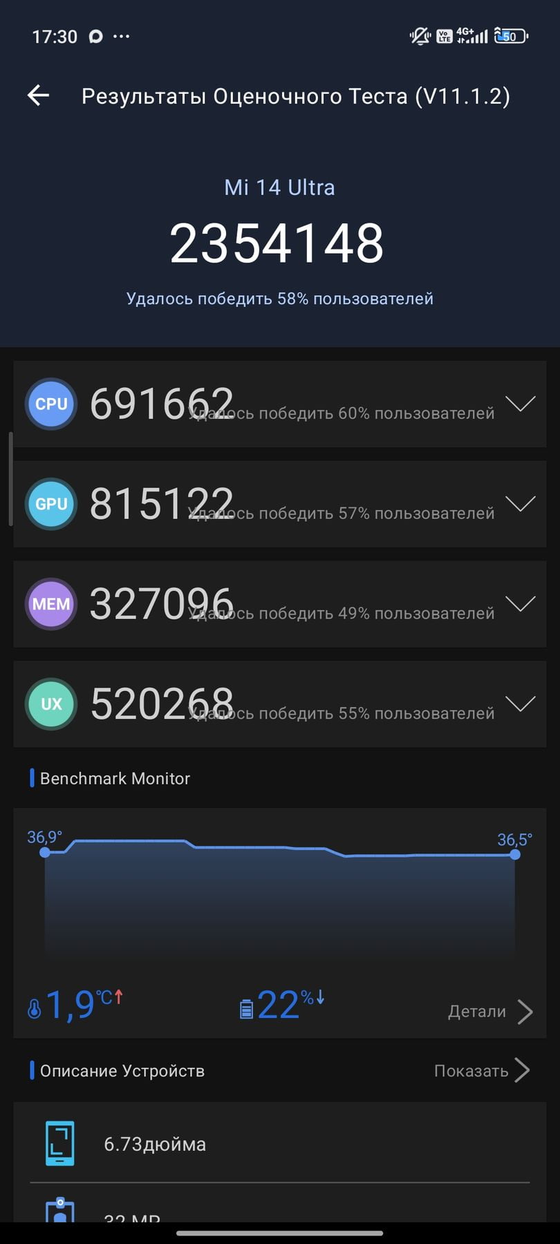 Xiaomi 14 Ultra AnTuTu – 2,354,148